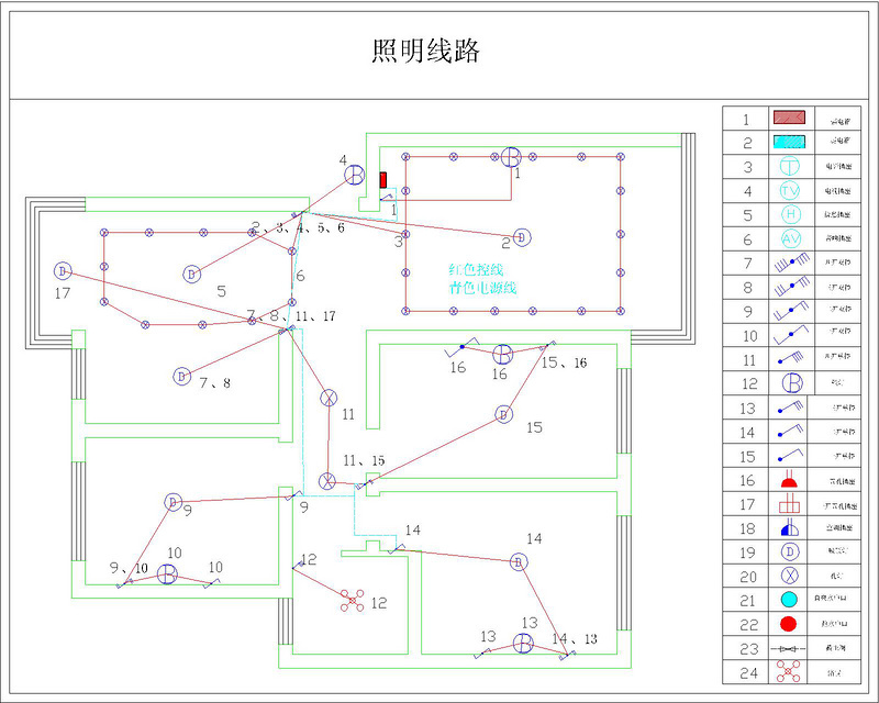 1. 平、剖面图 按比例绘制变压器、发电机、开关柜、控制柜、直流及信号柜、母线槽、电缆桥架、支架、地沟等平、剖面布置,标注层高、标高、安装尺寸等,当选用标准图时,应标示标准图编号、页次。 标示进出线回路编号、外引控制电缆编号、敷设安装方法。 2. 照明及接地图 施工图审查公司建议应绘制照明和接地装置平面图,并标明设备及材料的规格,接地装置敷设方式和要求,标明所涉及的标准图和安装图的编号、页次。 相应图纸说明 图中表达不清楚需要说明的内容,可附在图中。 3.